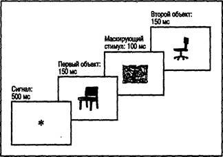 Иллюстрация к книге — Когнитивная психология [img_87.jpg]