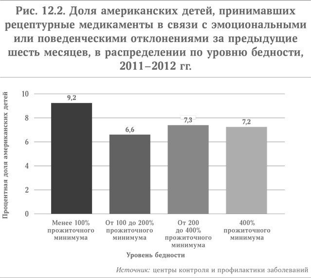 Иллюстрация к книге — Микротренды, меняющие мир прямо сейчас [i_029.jpg]
