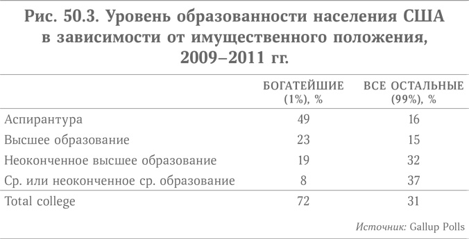 Иллюстрация к книге — Микротренды, меняющие мир прямо сейчас [i_077.jpg]
