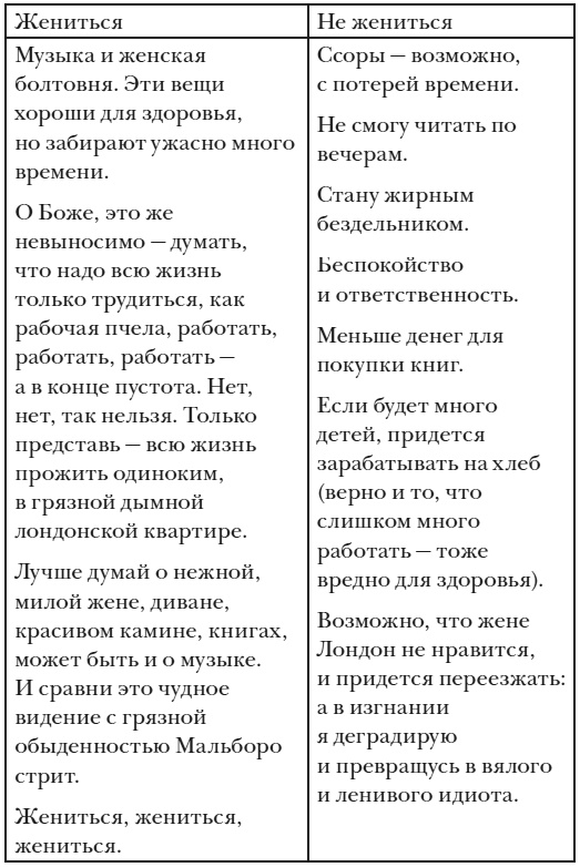 Иллюстрация к книге — Революция растений [i_066.jpg]