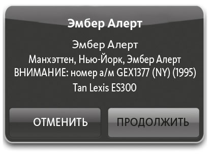 Иллюстрация к книге — Организованный ум [i_007.jpg]