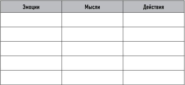 Иллюстрация к книге — Mind hacking. Как перенастроить мозг за 21 день [i_021.jpg]