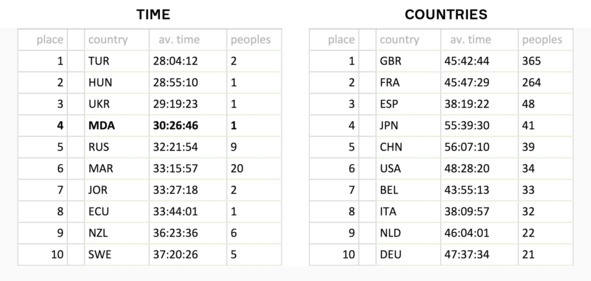 Иллюстрация к книге — Беги и помни [image83_5c767fdfe5dcb00600009b1a_jpg.jpg]