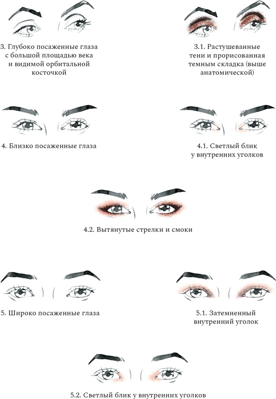 Иллюстрация к книге — Нормально о косметике [i_047.jpg]