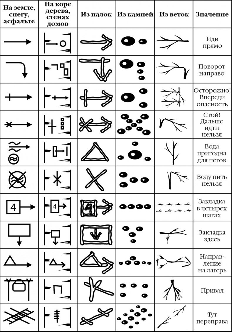 Иллюстрация к книге — Замороженный мир [i_003.jpg]