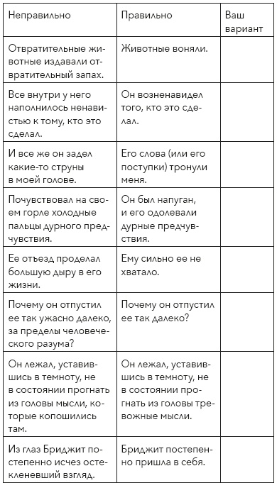 Иллюстрация к книге — Думай, что говоришь [i_005.jpg]