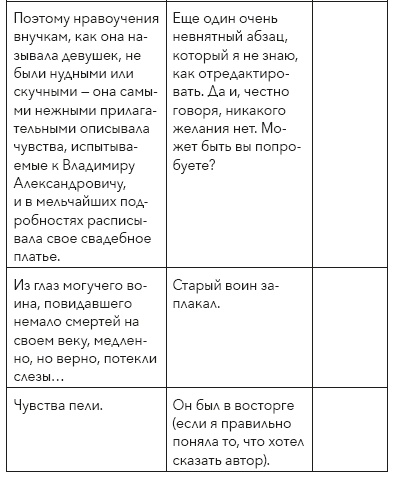 Иллюстрация к книге — Думай, что говоришь [i_007.jpg]