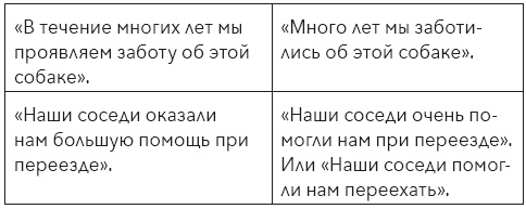 Иллюстрация к книге — Думай, что говоришь [i_011.jpg]