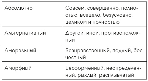 Иллюстрация к книге — Думай, что говоришь [i_017.jpg]