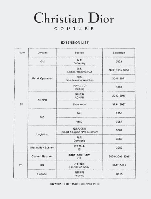 Иллюстрация к книге — Я – Кутюрье. Кристиан Диор и Я. [i_069.jpg]