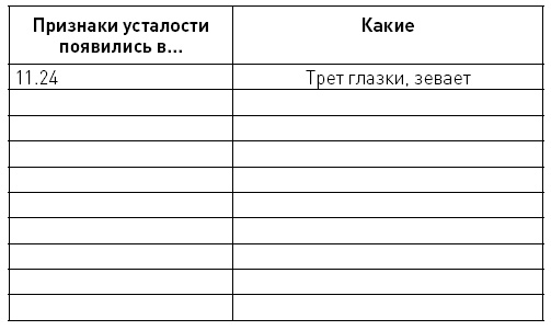 Иллюстрация к книге — Первые 12 месяцев в роли мамы. О самом важном [i_052.jpg]
