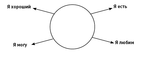 Иллюстрация к книге — Первые 12 месяцев в роли мамы. О самом важном [i_073.jpg]