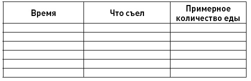Иллюстрация к книге — Первые 12 месяцев в роли мамы. О самом важном [i_085.jpg]