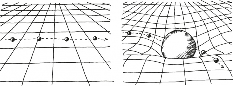 Иллюстрация к книге — Самая большая ошибка Эйнштейна [i_014.jpg]
