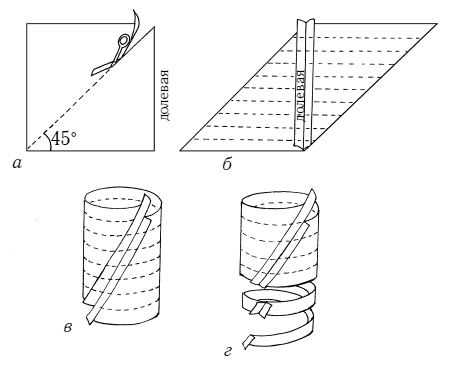 Иллюстрация к книге — Пэчворк. Лоскутный шедевр за 3 дня [i_062.jpg]