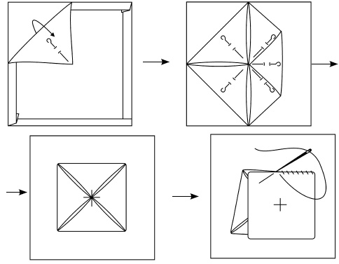 Иллюстрация к книге — Пэчворк. Лоскутный шедевр за 3 дня [i_142.jpg]