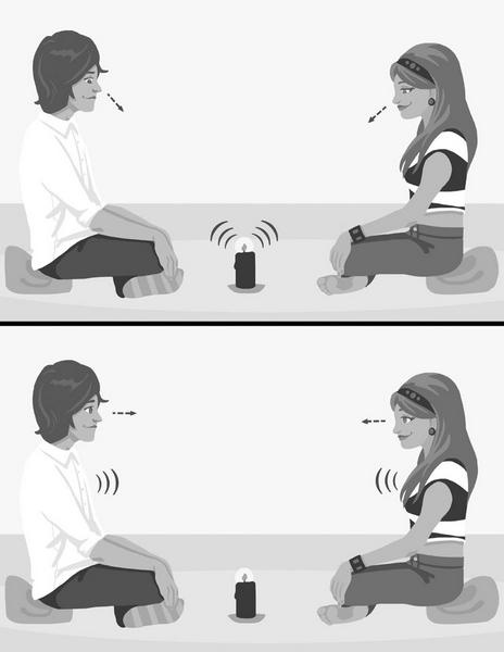 Иллюстрация к книге — Йога между делом. В пробке, на работе, в самолете [i_070.jpg]