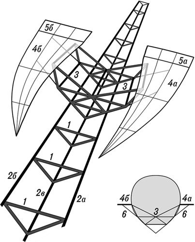 Иллюстрация к книге — Девятьсот часов неба. Неизвестная история дирижабля «СССР-В6» [i_069.jpg]
