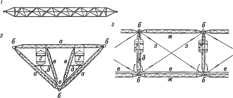 Иллюстрация к книге — Девятьсот часов неба. Неизвестная история дирижабля «СССР-В6» [i_071.jpg]