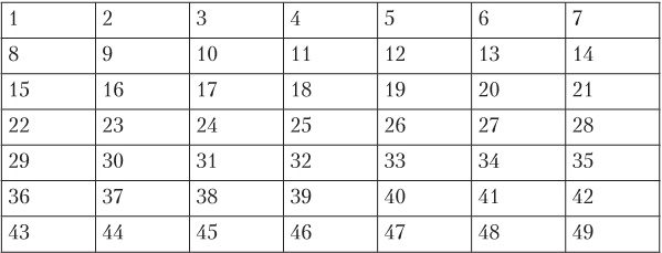 Иллюстрация к книге — Ловушки разума и Ловцы душ. Убеждения, меняющие нашу жизнь или Что заставляет нас купить дырку от бу [i_025.jpg]