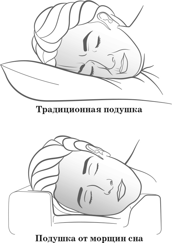 Иллюстрация к книге — Как обмануть возраст [i_001.jpg]