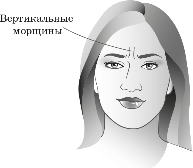 Иллюстрация к книге — Как обмануть возраст [i_006.jpg]