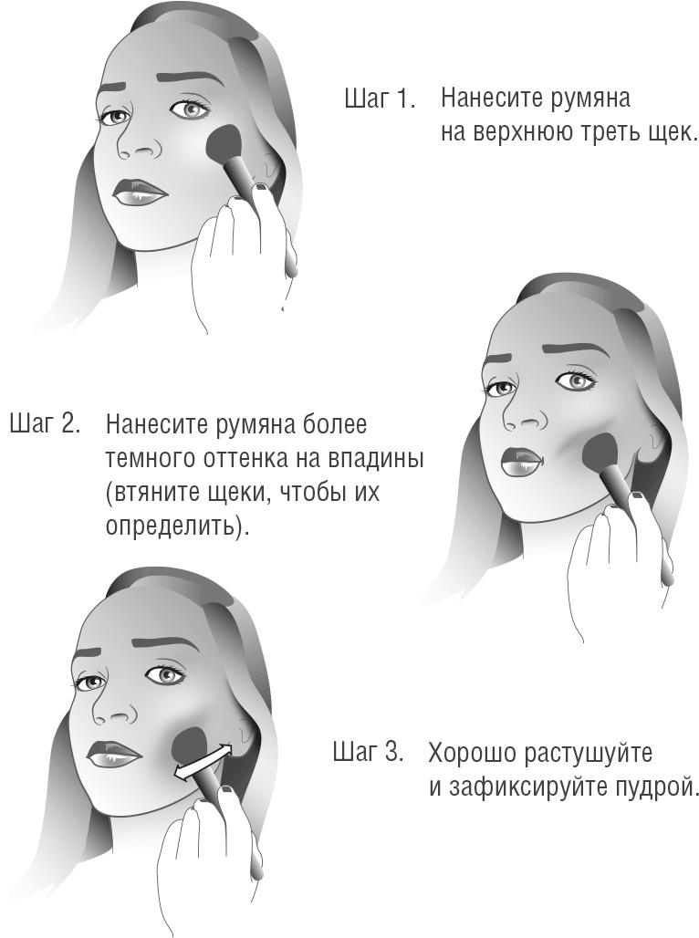 Иллюстрация к книге — Как обмануть возраст [i_014.jpg]