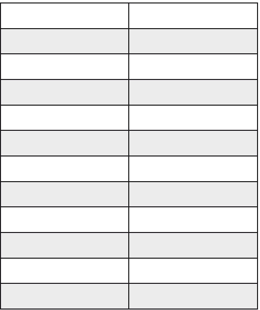 Иллюстрация к книге — Продающий Инстаграм. Инструкция по применению на 21 день [i_054.jpg]