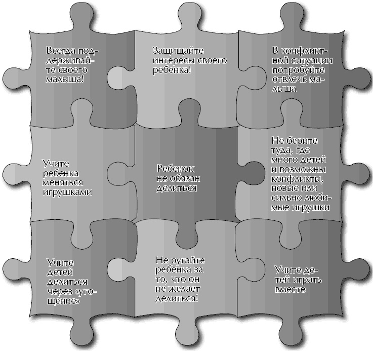 Иллюстрация к книге — Главная книга о воспитании. Как здорово быть с детьми [i_006.jpg]