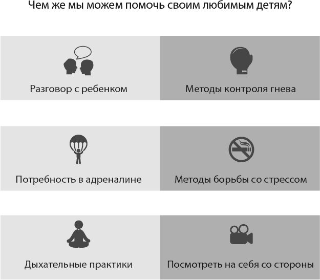 Иллюстрация к книге — Главная книга о воспитании. Как здорово быть с детьми [i_026.jpg]