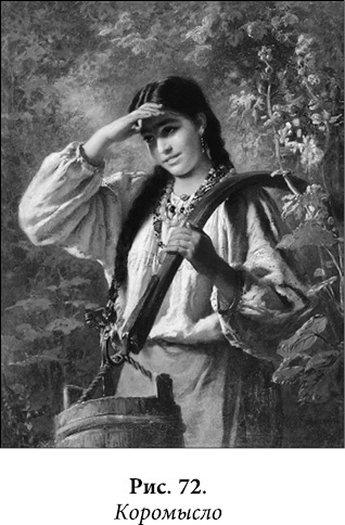 Иллюстрация к книге — Квантовая биомеханика тела. Методика оздоровления опорно-двигательного аппарата человека. Часть 1 [_59.jpg]