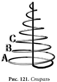 Иллюстрация к книге — Квантовая биомеханика тела. Методика оздоровления опорно-двигательного аппарата человека. Часть 1 [_97.jpg]