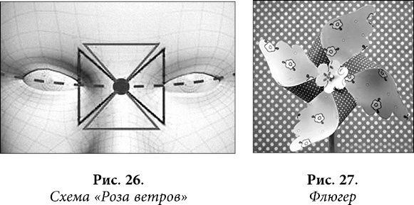 Иллюстрация к книге — Квантовая биомеханика тела. Методика оздоровления опорно-двигательного аппарата. Часть 2 [_21.jpg]