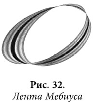 Иллюстрация к книге — Квантовая биомеханика тела. Методика оздоровления опорно-двигательного аппарата. Часть 2 [_26.jpg]