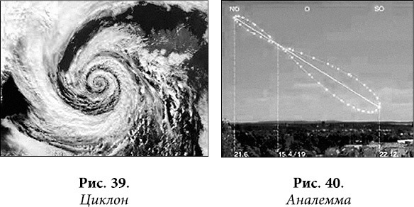 Иллюстрация к книге — Квантовая биомеханика тела. Методика оздоровления опорно-двигательного аппарата. Часть 2 [_31.jpg]