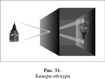 Иллюстрация к книге — Квантовая биомеханика тела. Методика оздоровления опорно-двигательного аппарата. Часть 2 [_40.jpg]