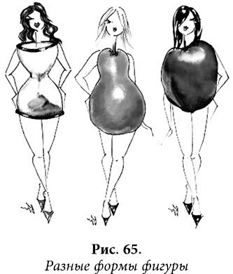 Иллюстрация к книге — Квантовая биомеханика тела. Методика оздоровления опорно-двигательного аппарата. Часть 2 [_52.jpg]