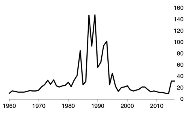 Иллюстрация к книге — Краткая история денег, или Все, что нужно знать о биткоине [i_008.jpg]