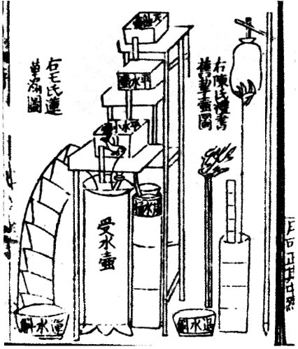 Иллюстрация к книге — Время. Ритмы и паузы [i_058.jpg]