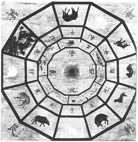 Иллюстрация к книге — Время. Ритмы и паузы [i_082.jpg]