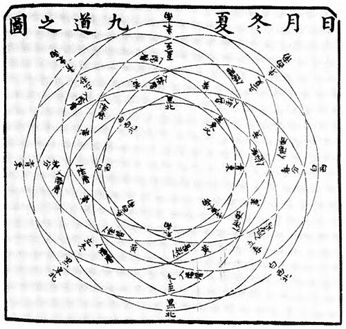 Иллюстрация к книге — Время. Ритмы и паузы [i_090.jpg]