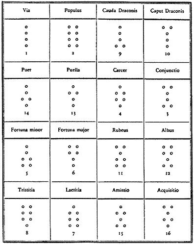 Иллюстрация к книге — Время. Ритмы и паузы [i_127.jpg]
