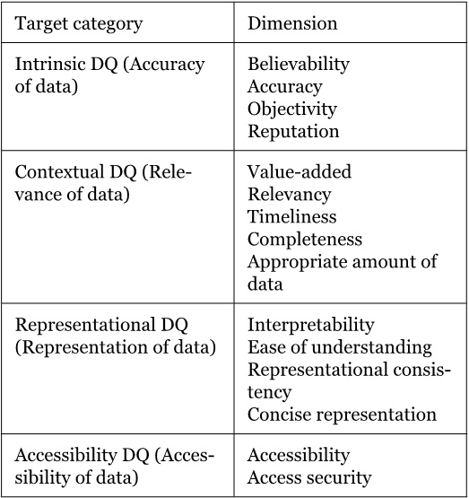 Иллюстрация к книге — Big Data простым языком [i_039.jpg]