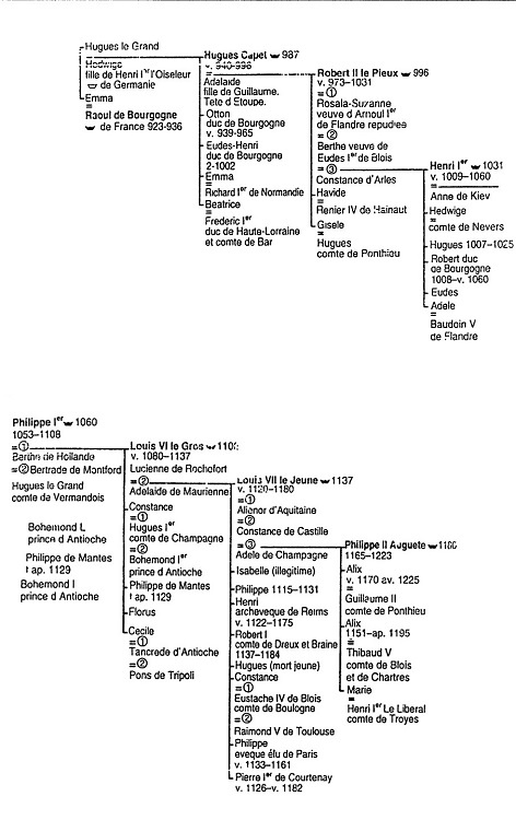Иллюстрация к книге — История Франции. Средние века. От Гуго Капета до Жанны д`Арк [i_003.jpg]