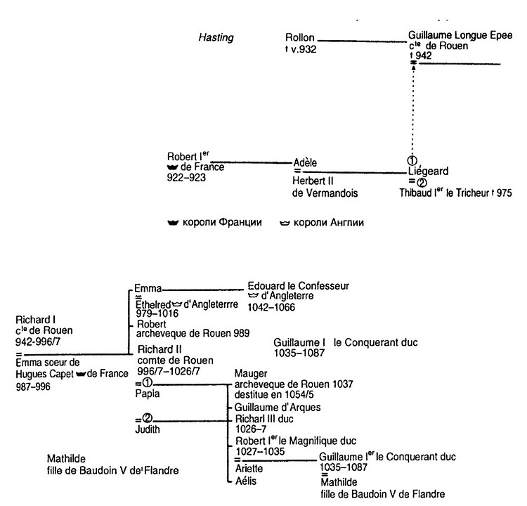Иллюстрация к книге — История Франции. Средние века. От Гуго Капета до Жанны д`Арк [i_004.jpg]