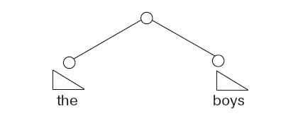 Иллюстрация к книге — Большая энциклопедия НЛП. Структура магии [i_022.jpg]