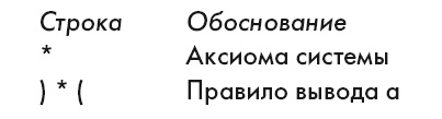 Иллюстрация к книге — Большая энциклопедия НЛП. Структура магии [i_028.jpg]