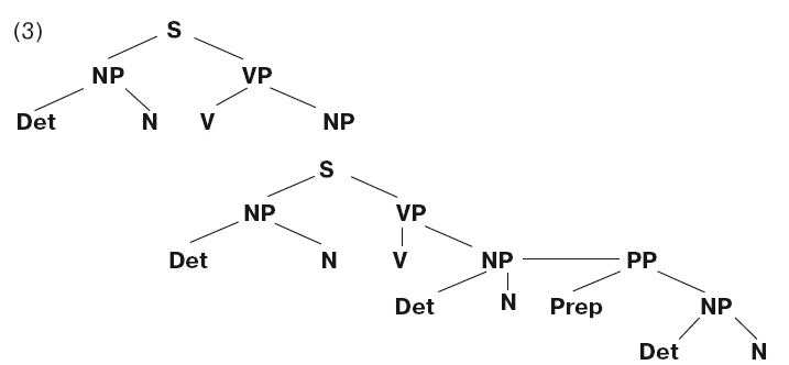 Иллюстрация к книге — Большая энциклопедия НЛП. Структура магии [i_035.jpg]