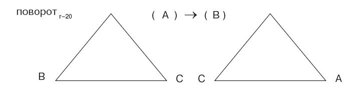 Иллюстрация к книге — Большая энциклопедия НЛП. Структура магии [i_095.jpg]