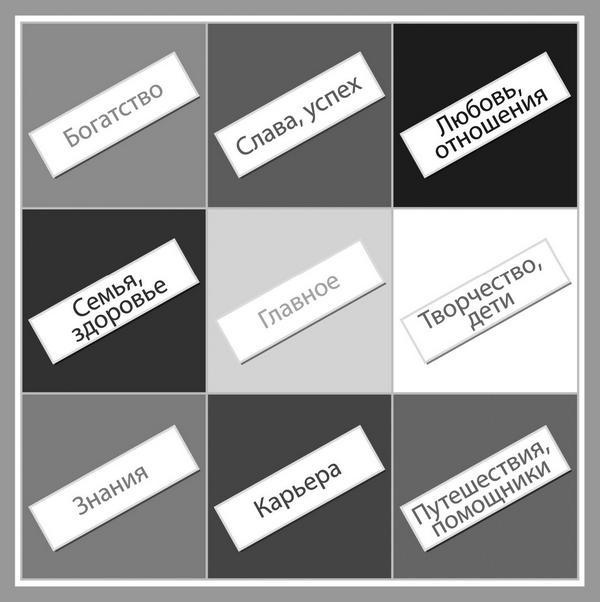 Иллюстрация к книге — Секреты карты желаний. Как получить все, о чем вы мечтали [i_004.jpg]